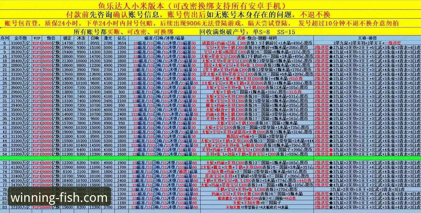 资深用户亲授：乐鱼体育官网手机版教程与深度体验心得