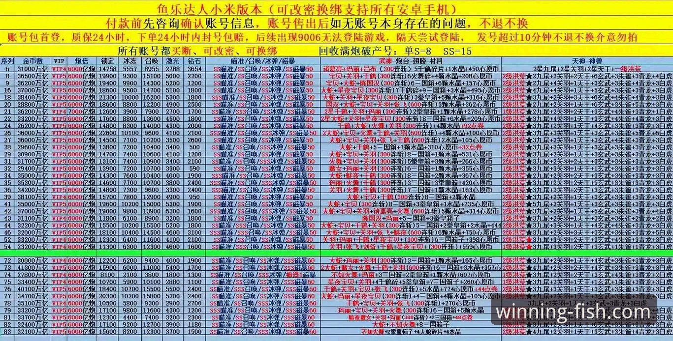 2026乐鱼官网最新版本 乐鱼体育平台:获取与使用2026乐鱼官网最新版本的实用指南