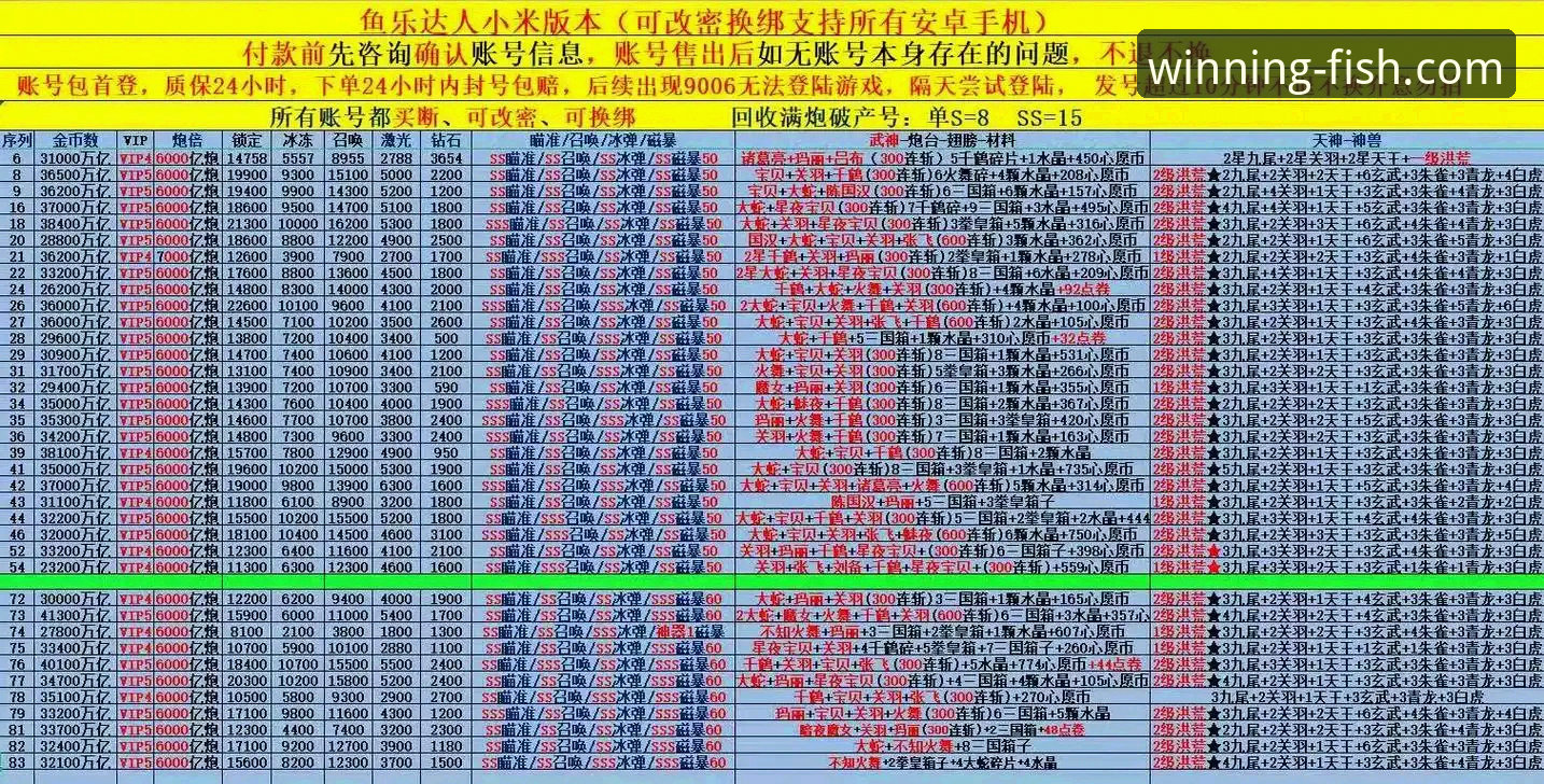 揭秘乐鱼体育平台：官方正版软件下载的完整指南与避坑真相