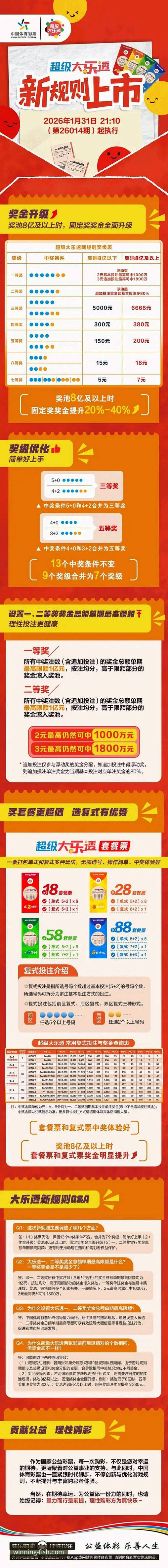 资深用户亲测：乐鱼怎么样最新版，这些创新功能让观赛体验大不同