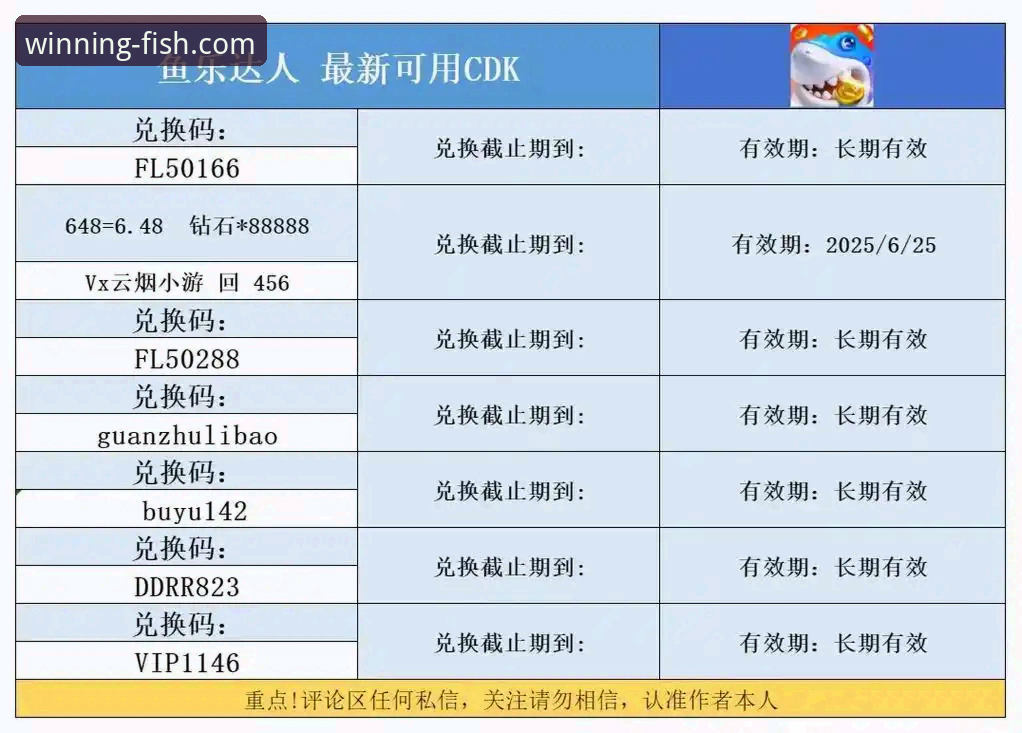 乐鱼体育App最新版有哪些不为人知的使用技巧？